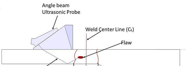 Weld ultrasound hot sale